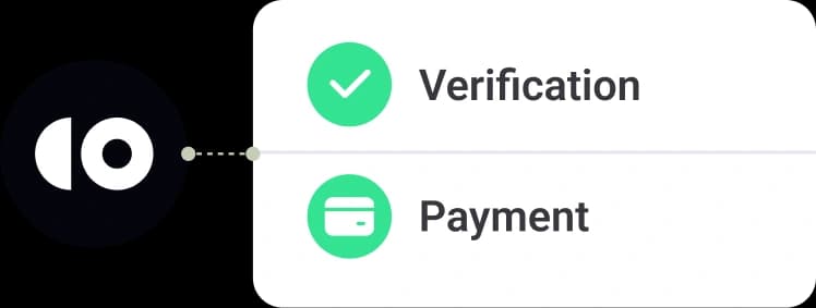 Secure Financial Case Resolution